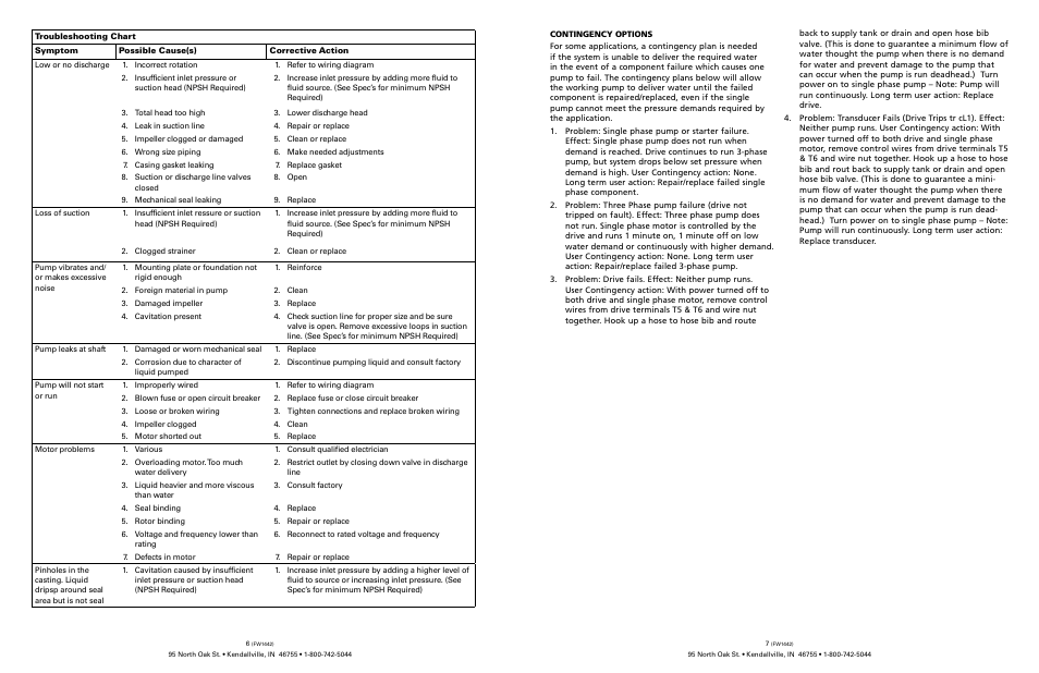 Flint & Walling Constant Pressure Pumping Stations - Add-On Kit User Manual | Page 4 / 5