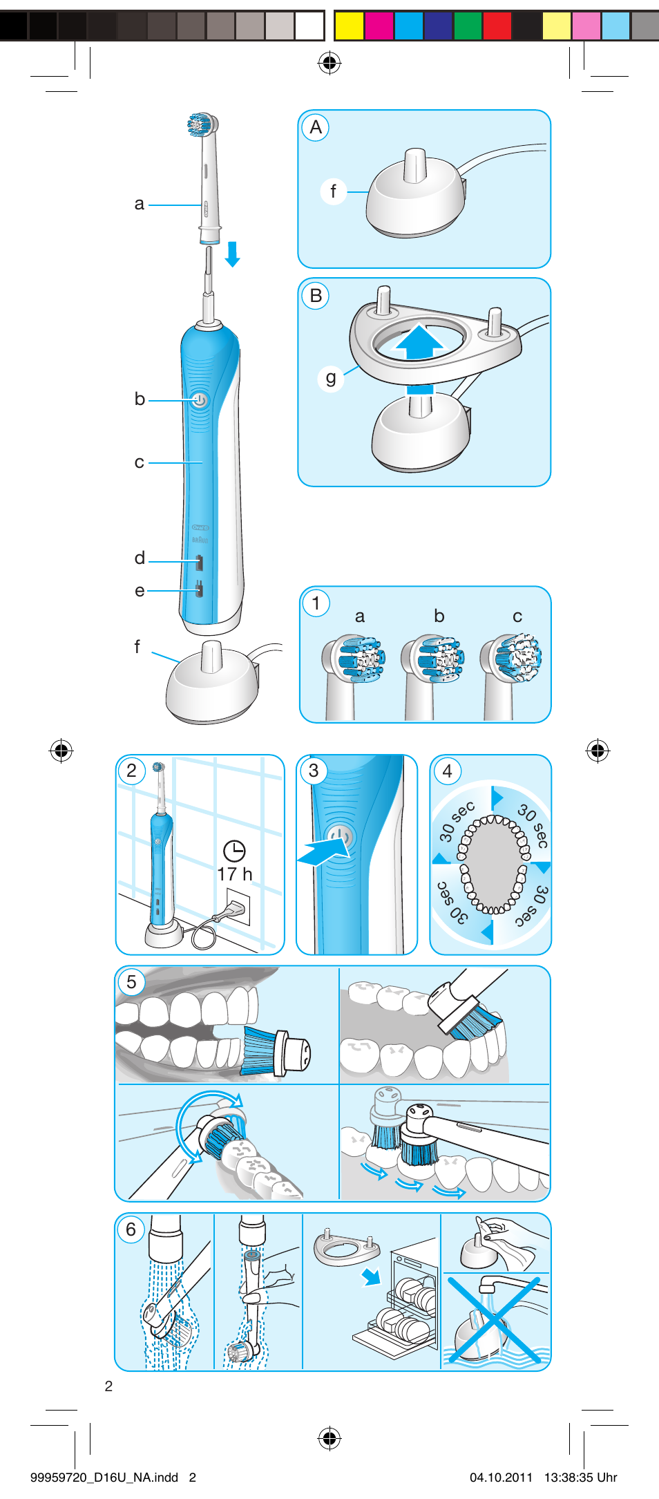 2f a b 6, 1g a b c | Braun 3757 User Manual | Page 2 / 20