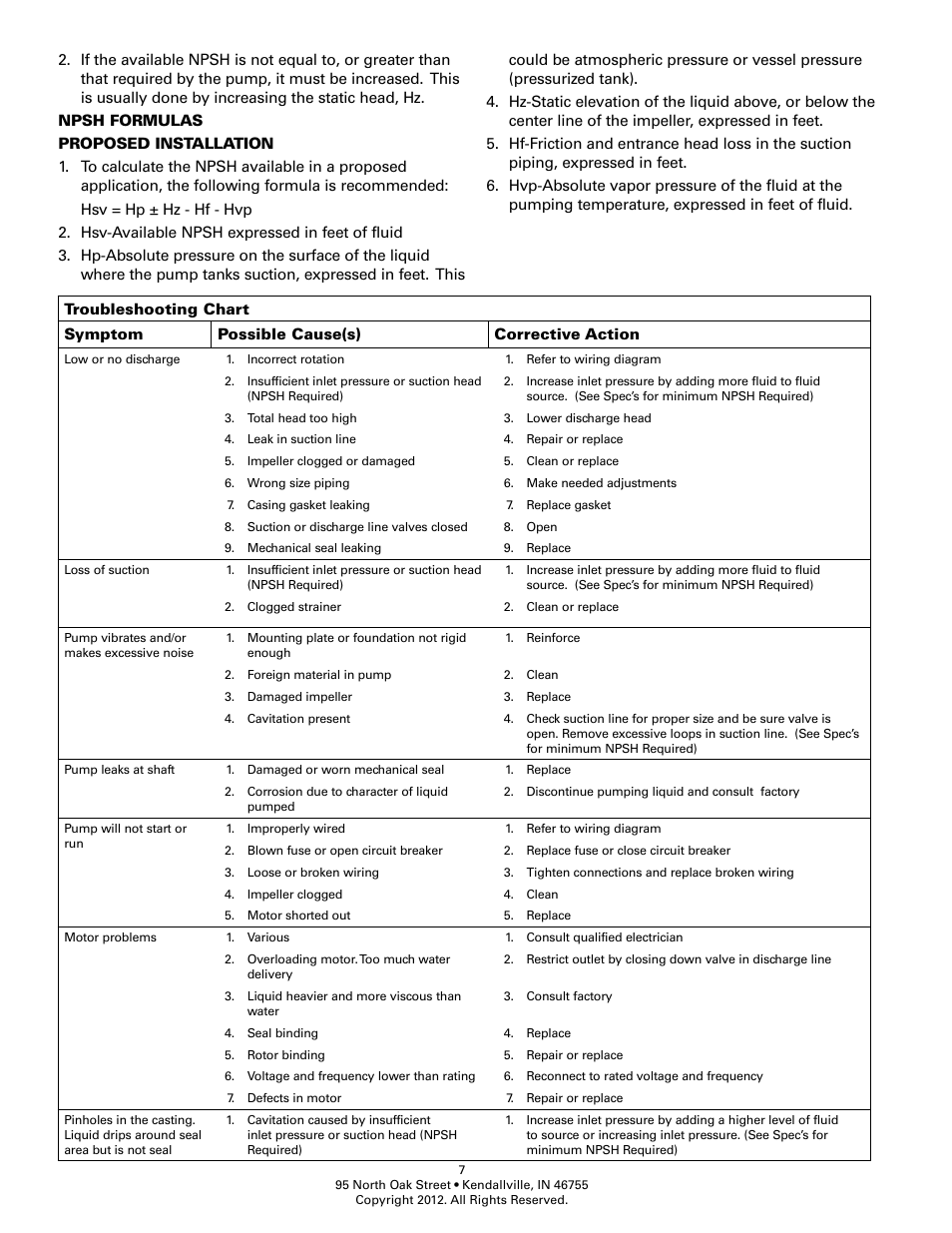 Flint & Walling Constant Pressure Pumping Stations - end suction centrifugal pumps User Manual | Page 7 / 8