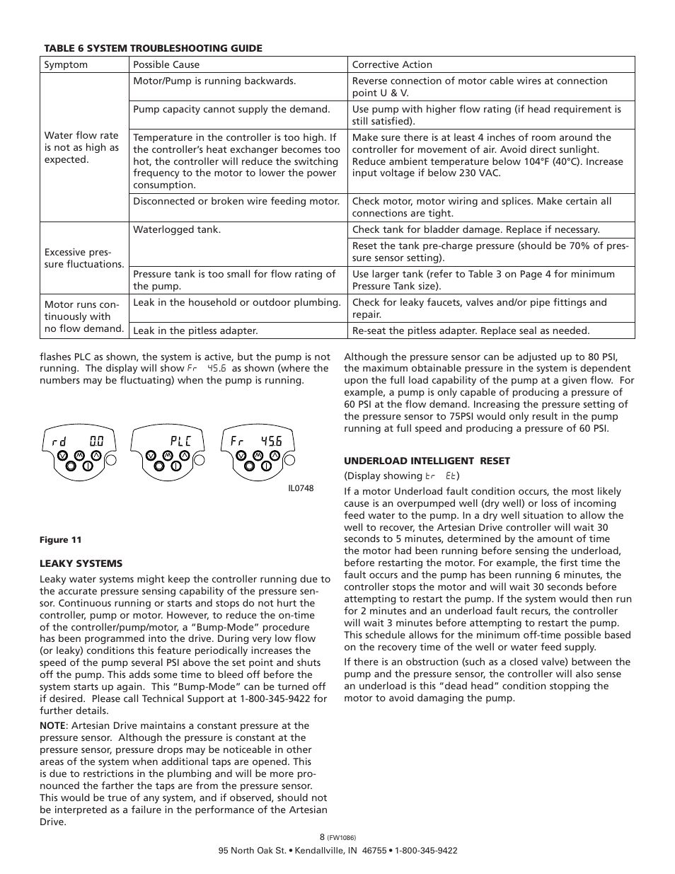 Flint & Walling Artesian Drive Controllers - AD150145 User Manual | Page 8 / 13