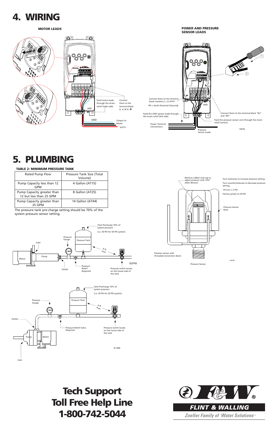Wiring, Plumbing | Flint & Walling Artesian Drive Controllers - Installation Guide User Manual | Page 2 / 2