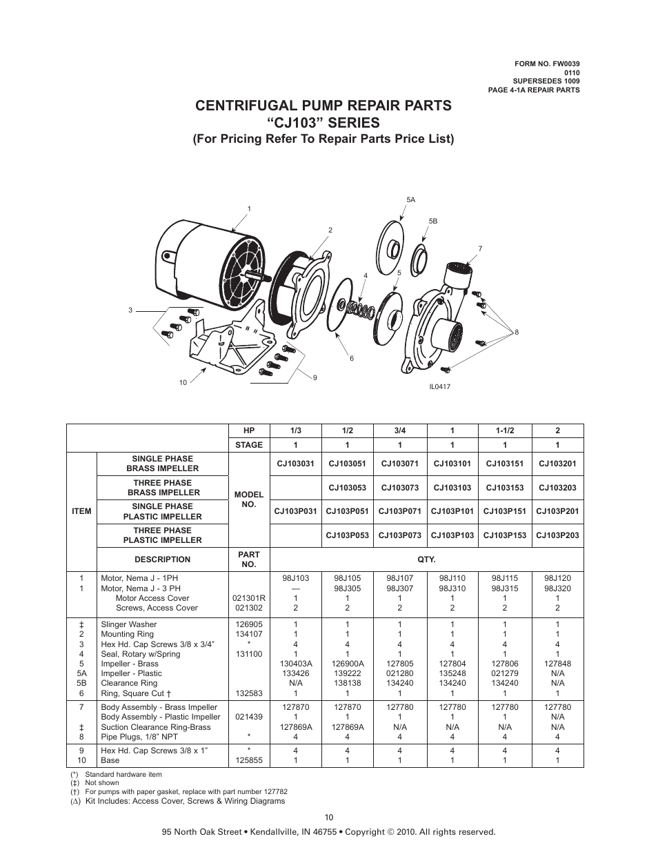 Centrifugal pump repair parts “cj103” series, For pricing refer to repair parts price list) | Flint & Walling Centrifugal Packages - CJ103 User Manual | Page 10 / 11