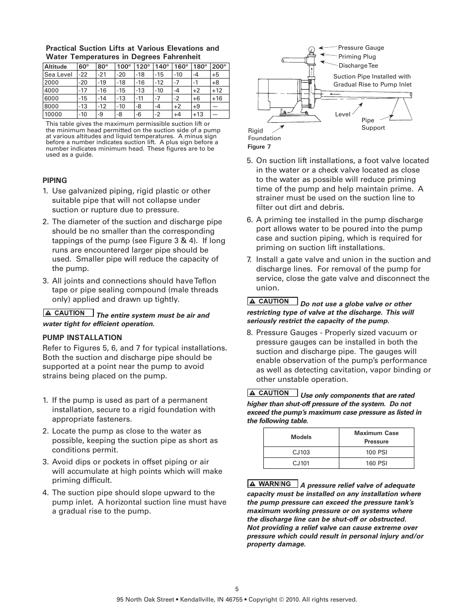 Flint & Walling Centrifugal Packages - CJ103 User Manual | Page 5 / 11