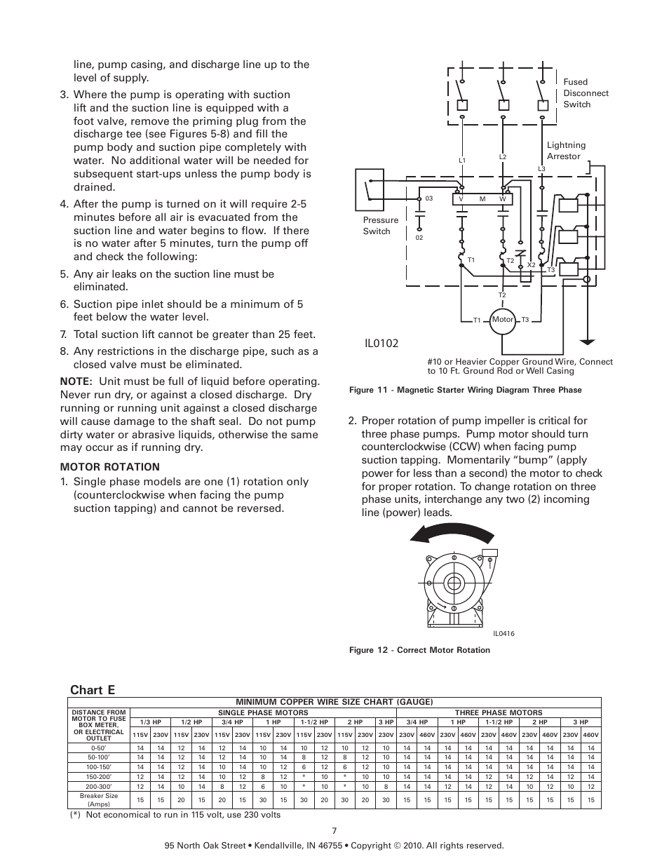 Chart e, Il0102 | Flint & Walling Centrifugal Packages - CJ103 User Manual | Page 7 / 11