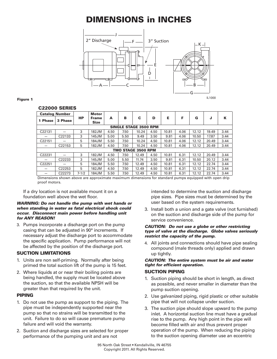 Dimensions in inches | Flint & Walling Centrifugal Packages - end suction centrifugal pumps User Manual | Page 2 / 8
