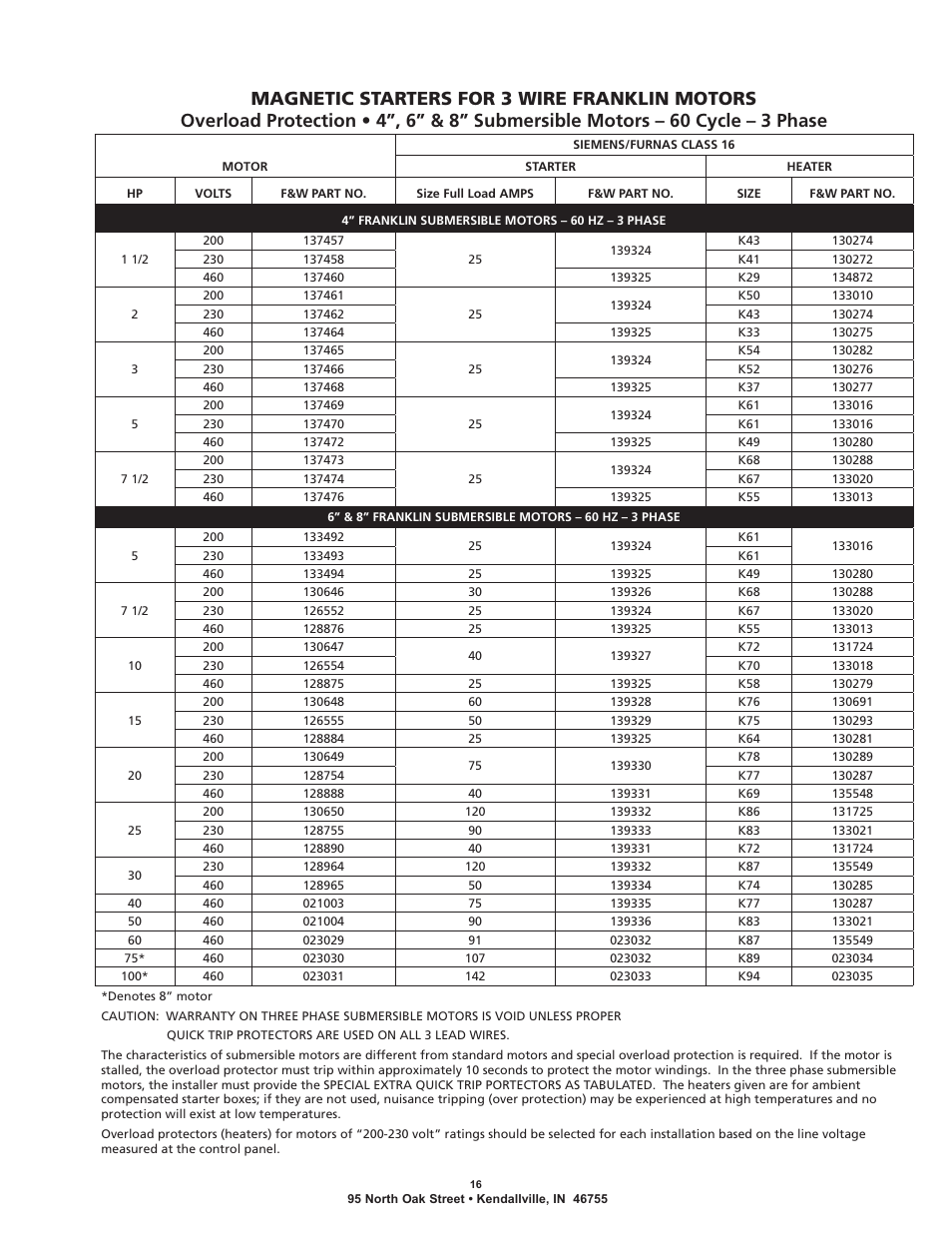 Flint & Walling Commander Pro 300 User Manual | Page 16 / 16