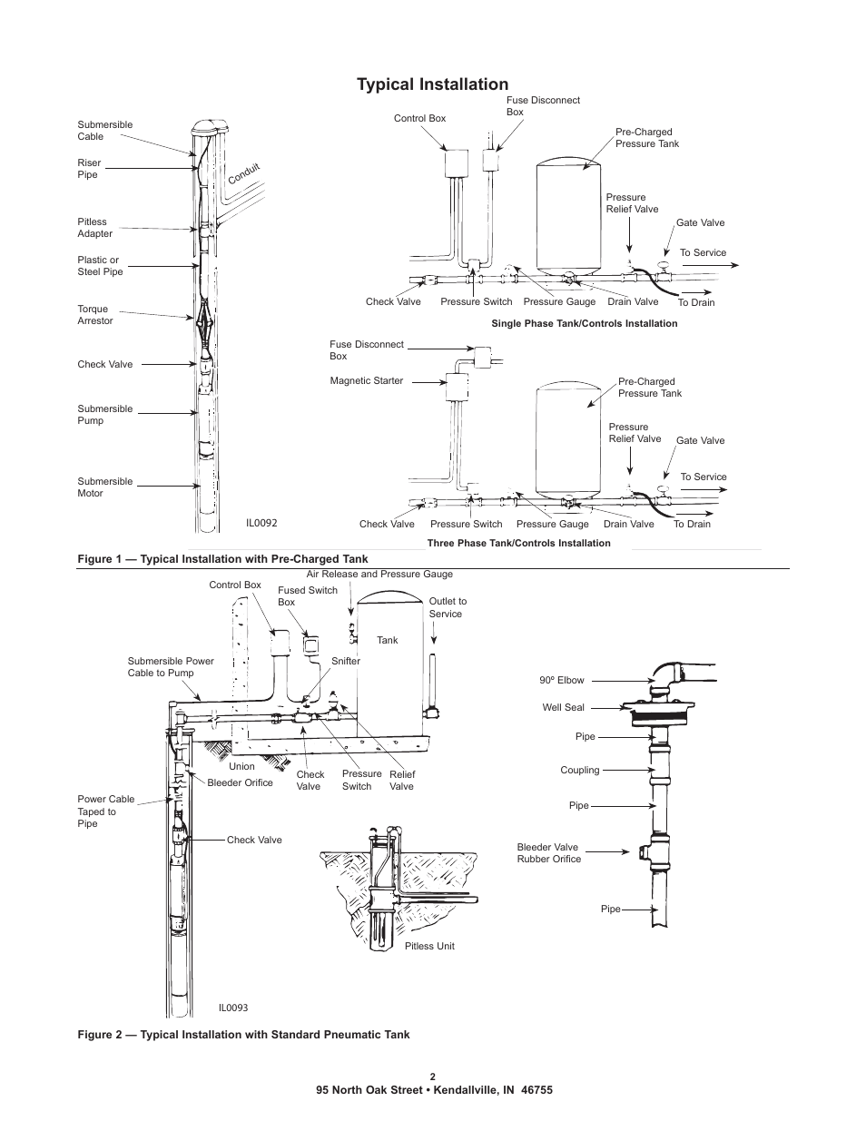 Typical installation | Flint & Walling Commander Pro 300 User Manual | Page 2 / 16