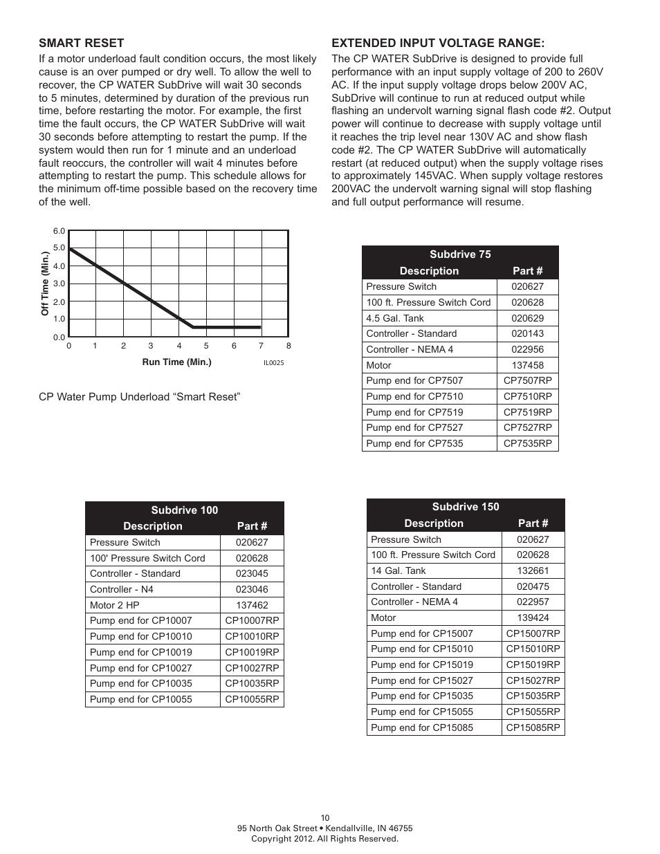 Flint & Walling Commander Pro 75 User Manual | Page 10 / 10