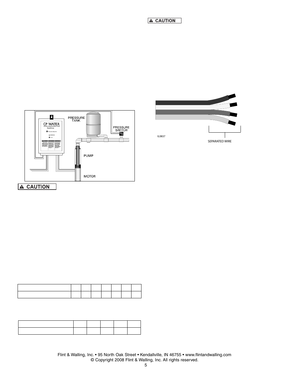 Flint & Walling Commander Pro 100 User Manual | Page 5 / 8