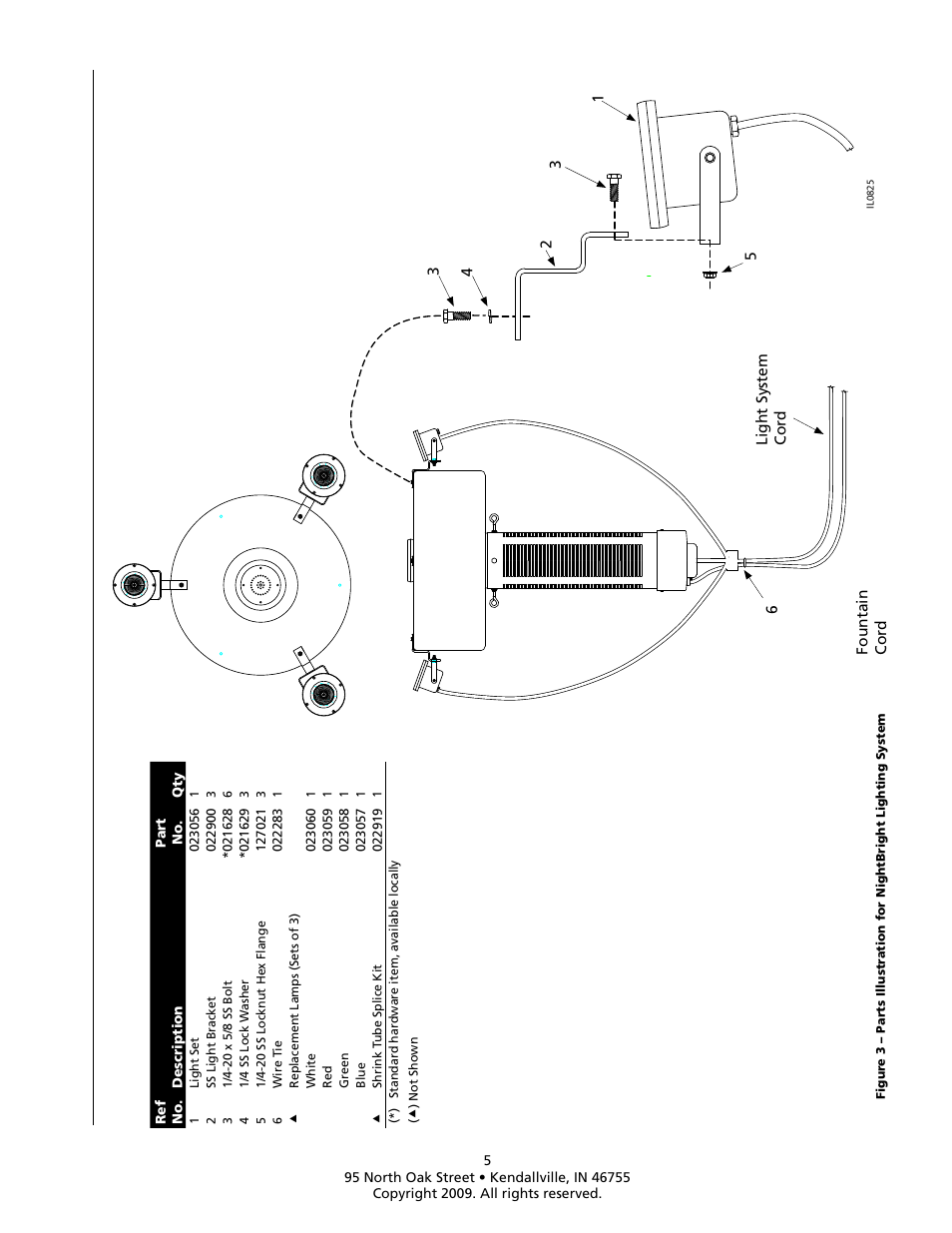 Flint & Walling NightBright Lighting System User Manual | Page 5 / 6