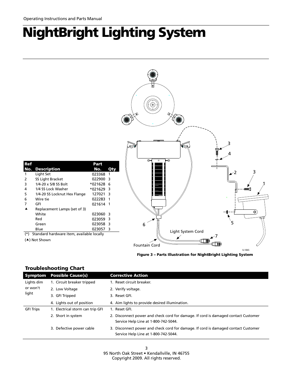Nightbright lighting system, Troubleshooting chart | Flint & Walling NightBright Lighting System w-GFI User Manual | Page 3 / 4