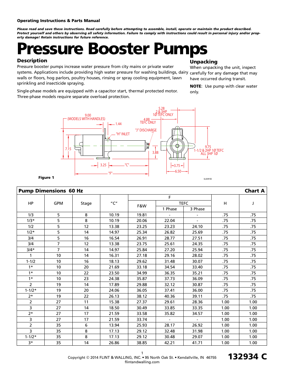 Flint & Walling Pressure Booster Pumps Instructions User Manual | 15 pages