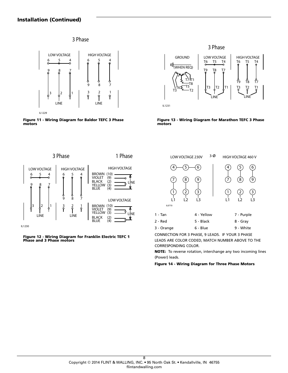 3 phase, 3 phase 1 phase, Installation (continued) | Flint & Walling Pressure Booster Pumps Instructions User Manual | Page 8 / 15