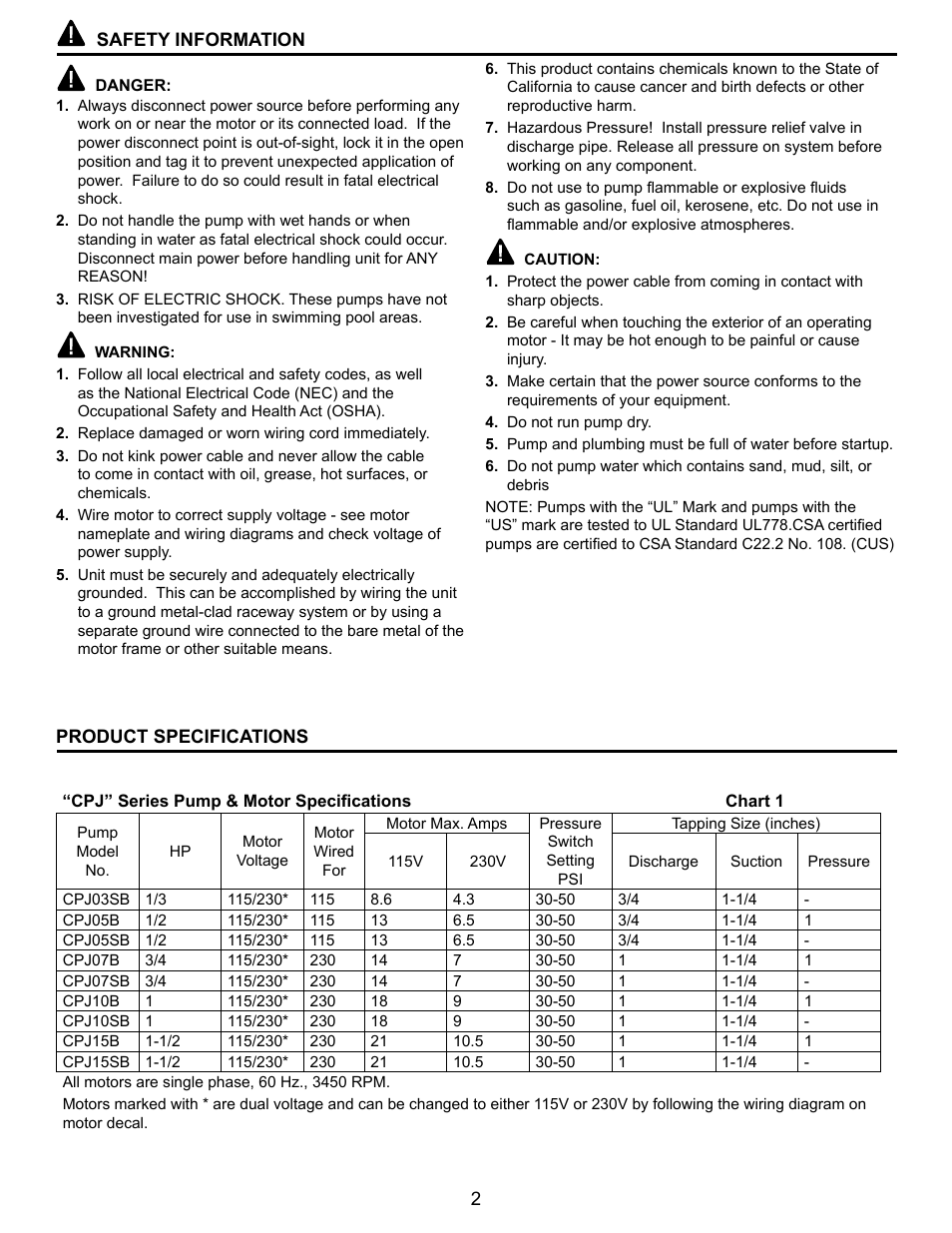 Flint & Walling CPJS Shallow Well User Manual | Page 2 / 24