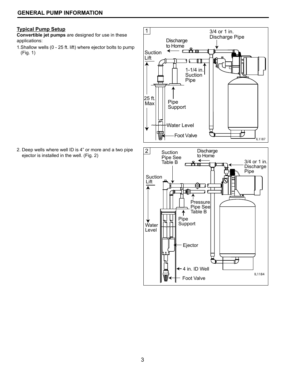 Flint & Walling CPJS Shallow Well User Manual | Page 3 / 24