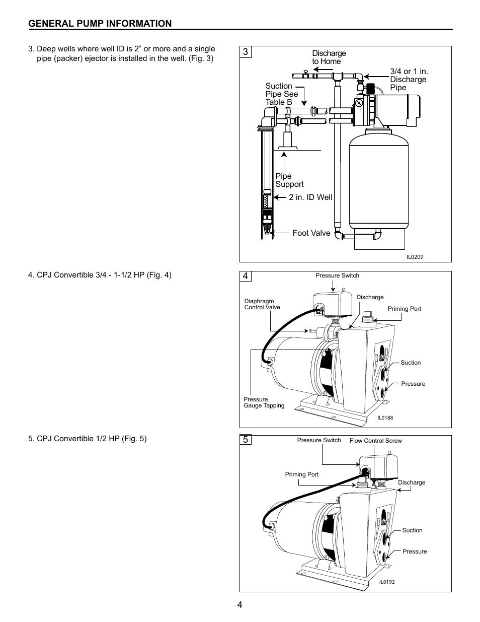 4general pump information | Flint & Walling CPJS Shallow Well User Manual | Page 4 / 24