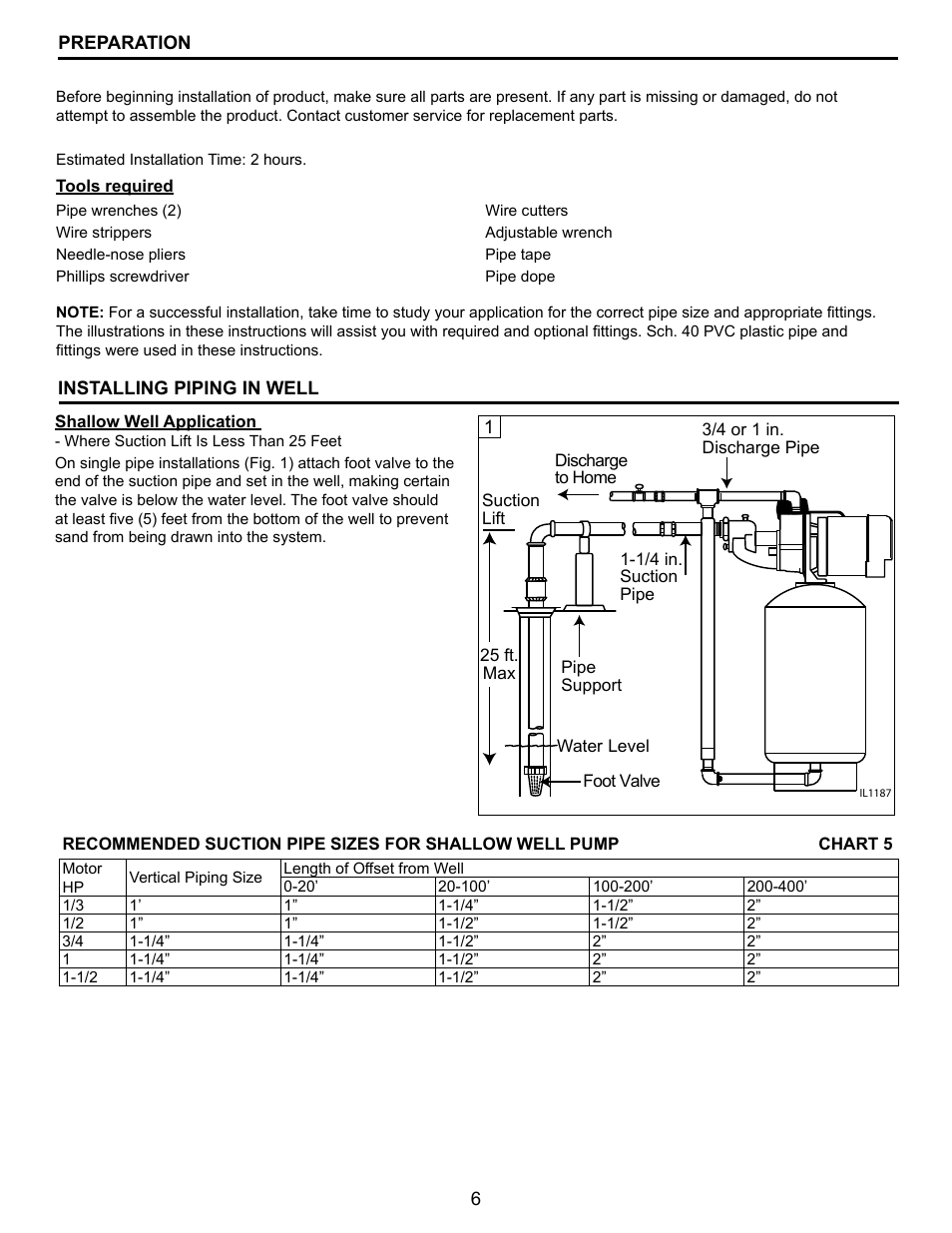 Flint & Walling CPJS Shallow Well User Manual | Page 6 / 24