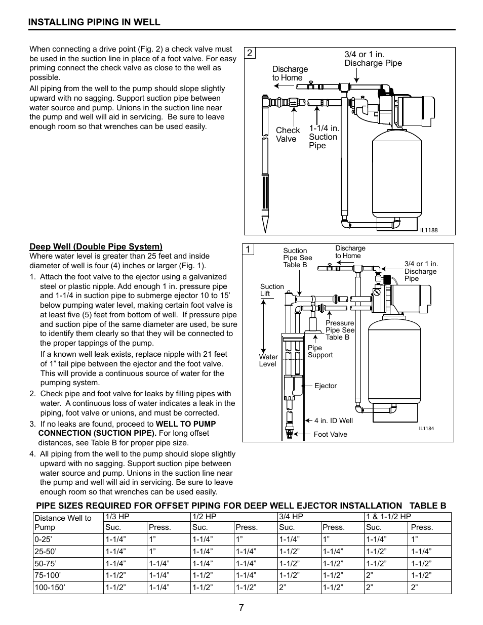 Flint & Walling CPJS Shallow Well User Manual | Page 7 / 24