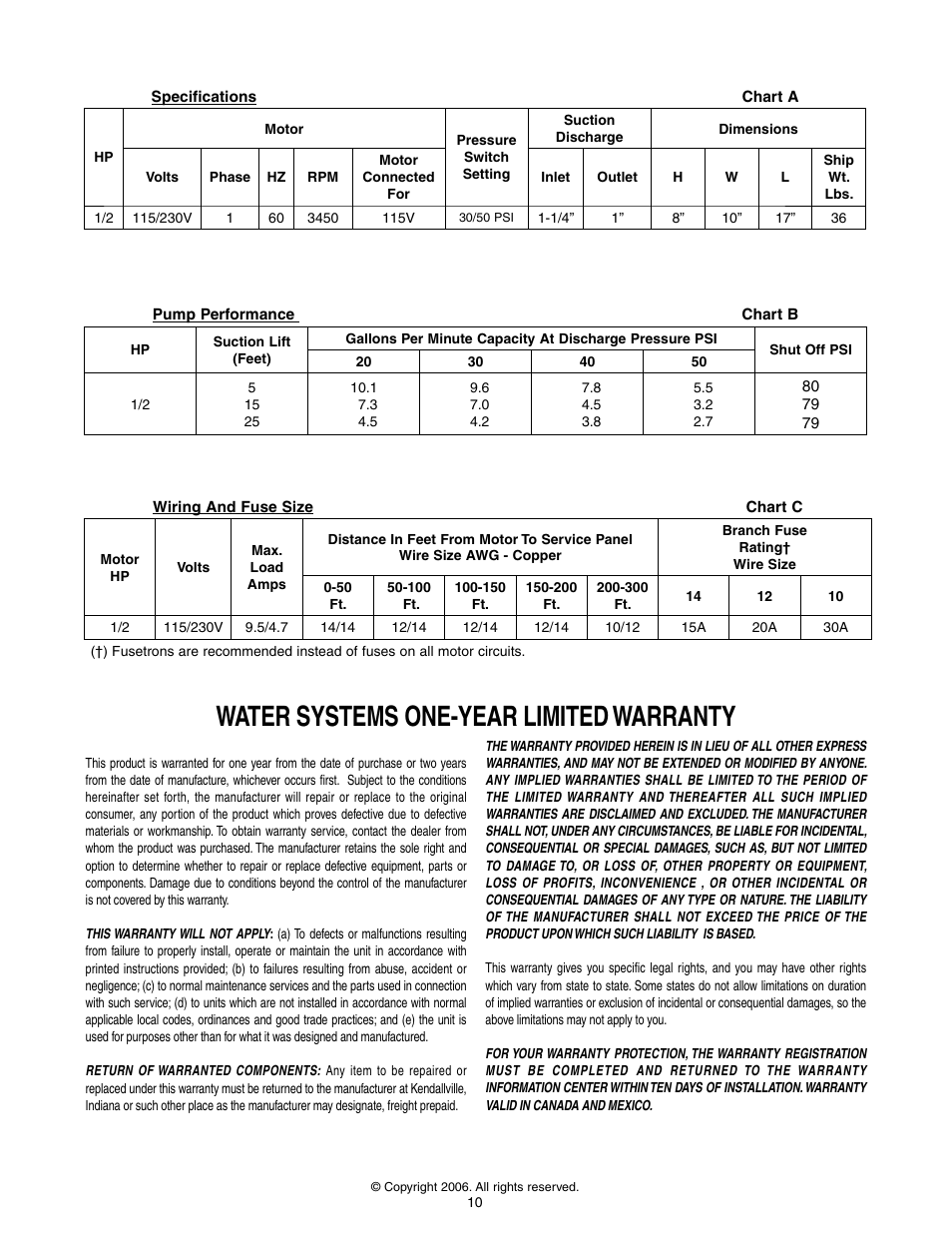 Water systems one-year limited warranty | Flint & Walling FJ Shallow Well User Manual | Page 10 / 10