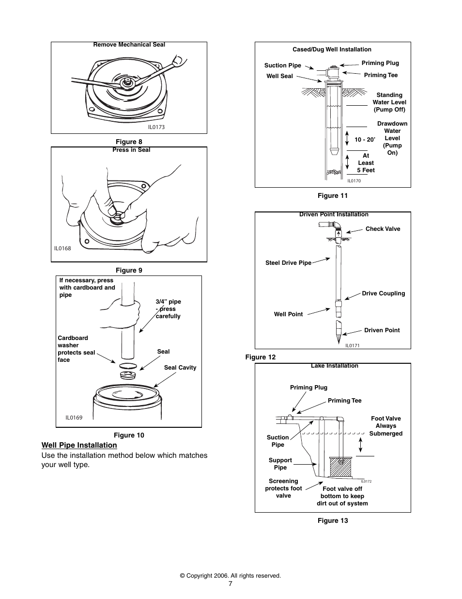Flint & Walling FJ Shallow Well User Manual | Page 7 / 10