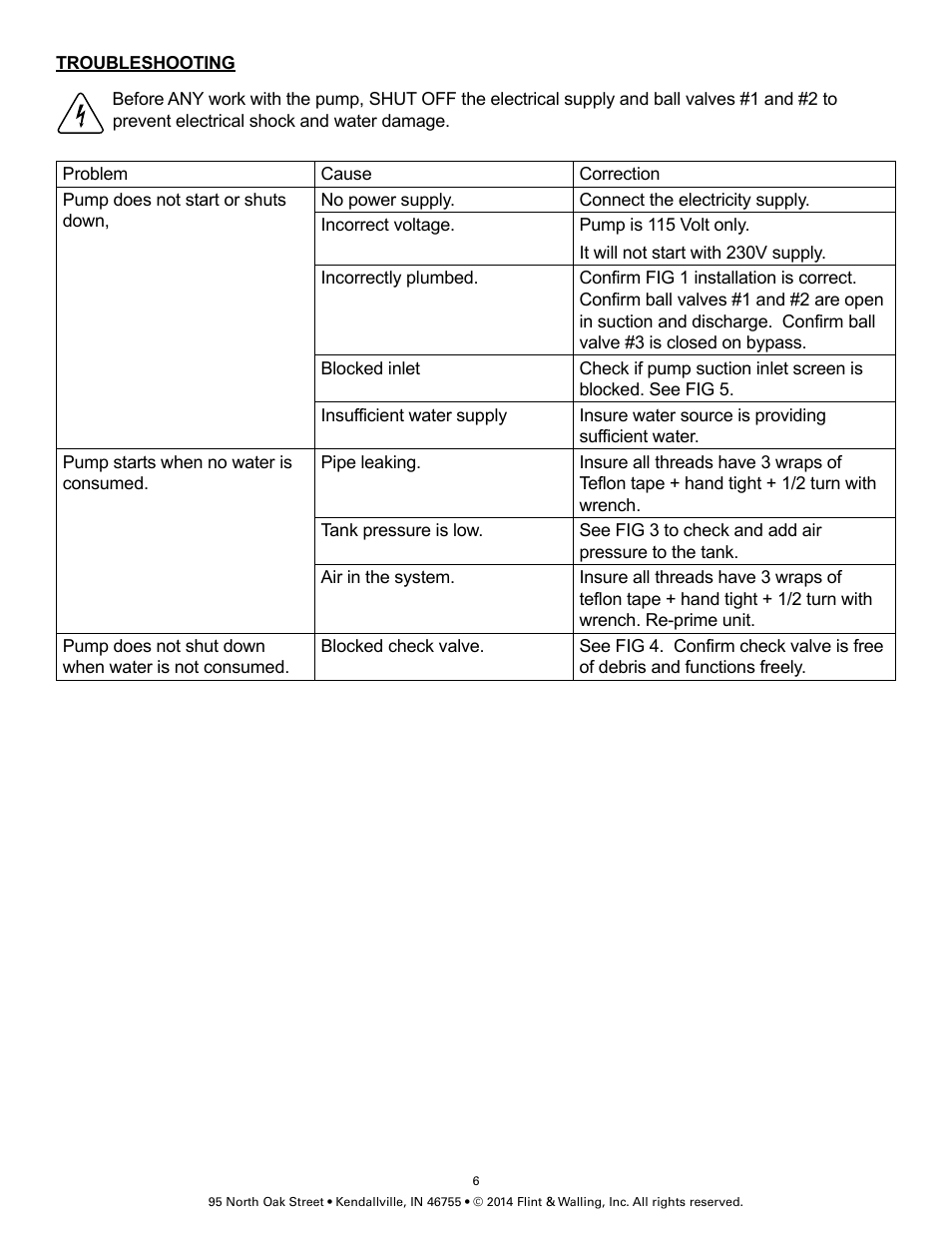 Flint & Walling City Pressure Booster VP10 User Manual | Page 6 / 8