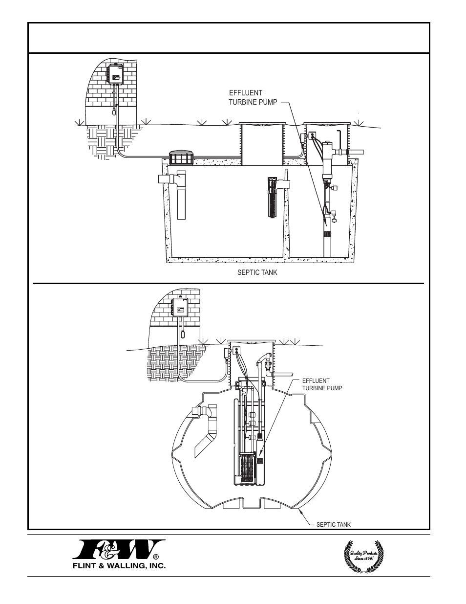 Flint & Walling Multi-Stage Effluent 4 (10 cm) Submersible Pump User Manual | Page 8 / 8