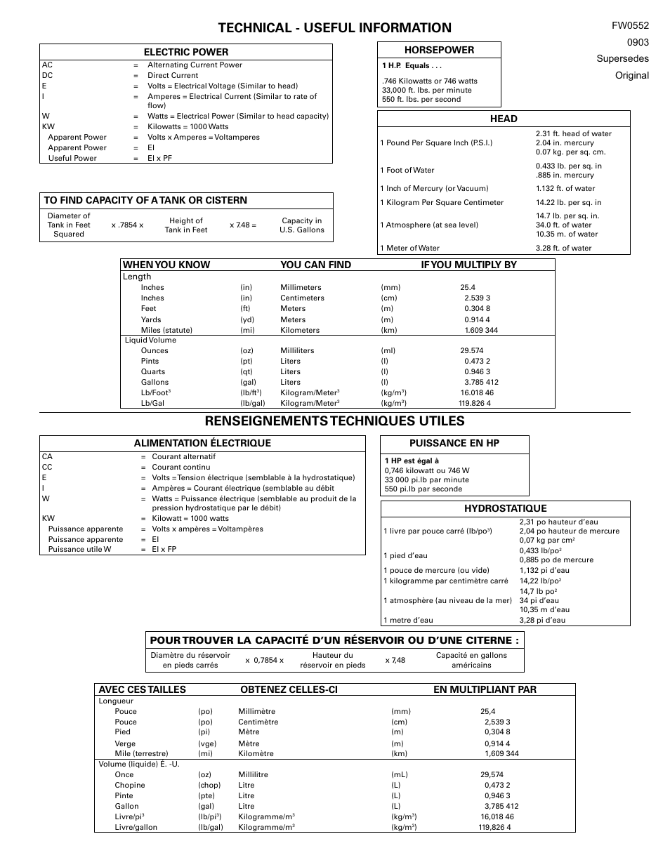 Technical - useful information, Renseignements techniques utiles, Electric power | Head, When you know you can find if you multiply by, Alimentation électrique, Hydrostatique, Puissance en hp | Flint & Walling 3CD User Manual | Page 10 / 11