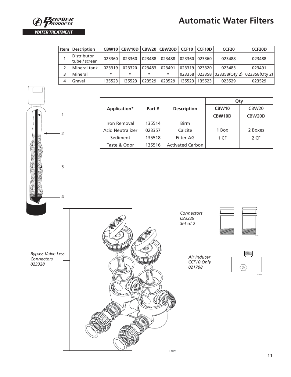 Automatic water filters | Flint & Walling CCF Series Air Induction Water Treatment Systems User Manual | Page 11 / 12