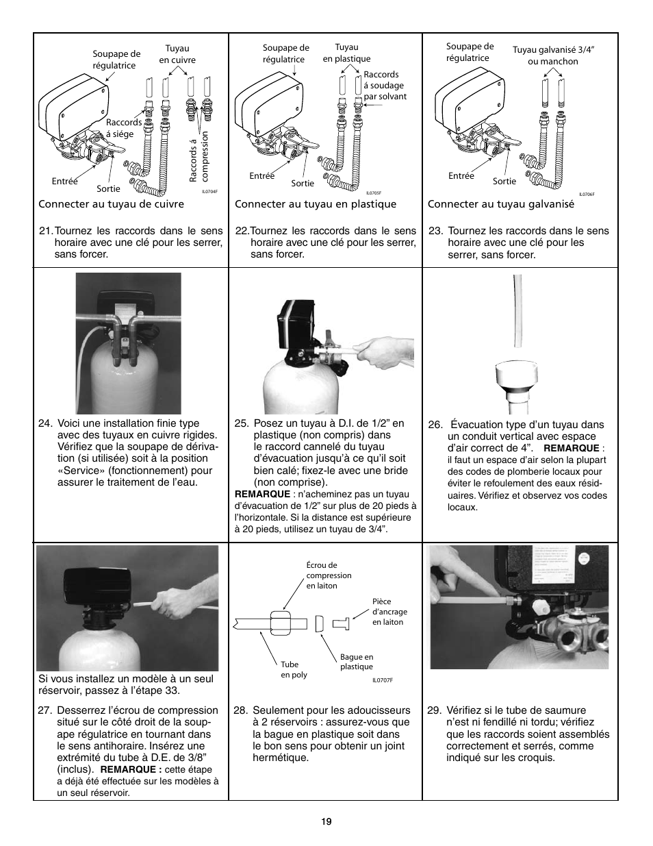Flint & Walling P07EC24 Single Tank Water Softener User Manual | Page 19 / 38