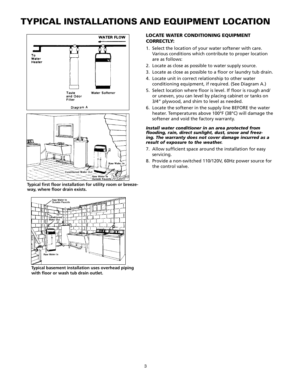 Typical installations and equipment location | Flint & Walling P07EC24 Single Tank Water Softener User Manual | Page 3 / 38