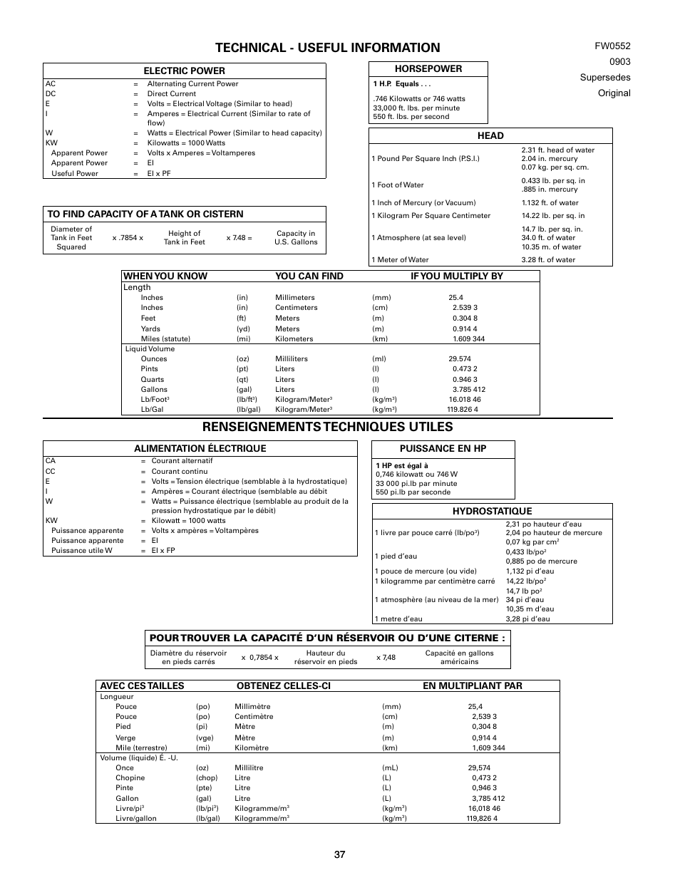 Technical - useful information, Renseignements techniques utiles | Flint & Walling P07EC24 Single Tank Water Softener User Manual | Page 37 / 38