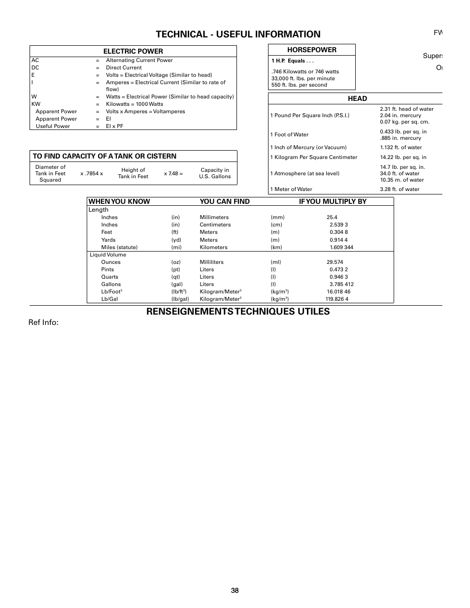 Technical - useful information, Renseignements techniques utiles, Electric power | Head, When you know you can find if you multiply by, Alimentation électrique, Hydrostatique, Puissance en hp | Flint & Walling P07EC24 Single Tank Water Softener User Manual | Page 38 / 38