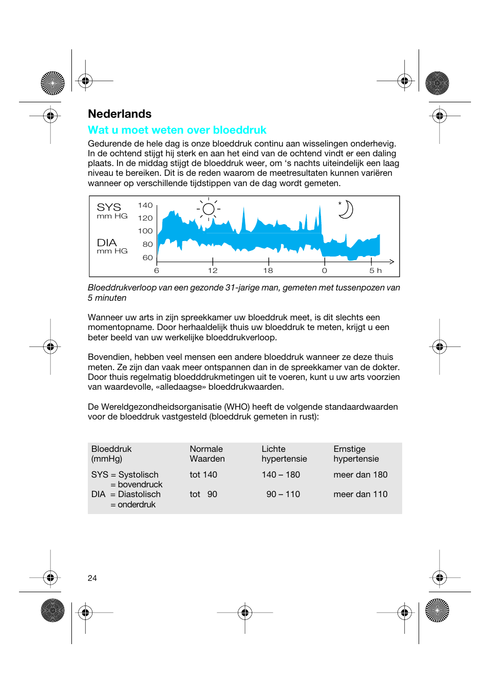 Nederlands, Wat u moet weten over bloeddruk | Braun BP2550 User Manual | Page 24 / 62