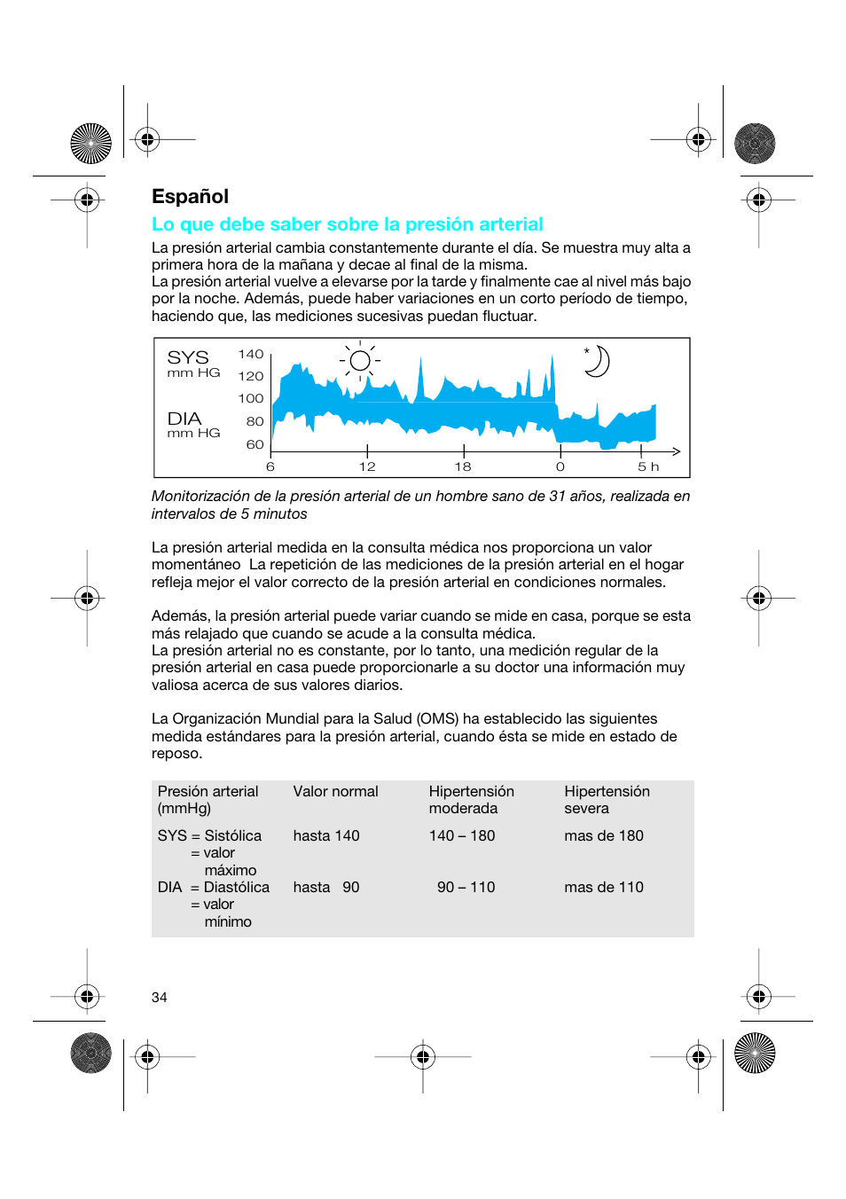 Español, Lo que debe saber sobre la presión arterial | Braun BP2550 User Manual | Page 34 / 62