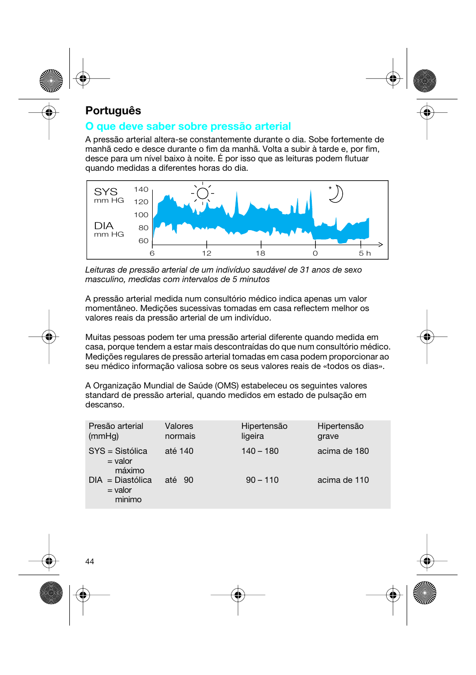 Português, O que deve saber sobre pressão arterial | Braun BP2550 User Manual | Page 44 / 62