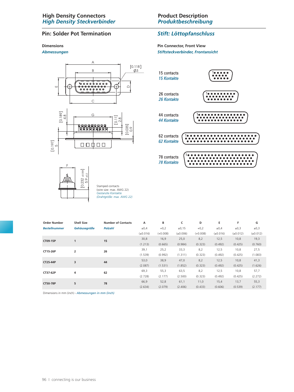 Pin: solder pot termination, Stift: löttopfanschluss | FMK High Density D-Sub User Manual | Page 2 / 9