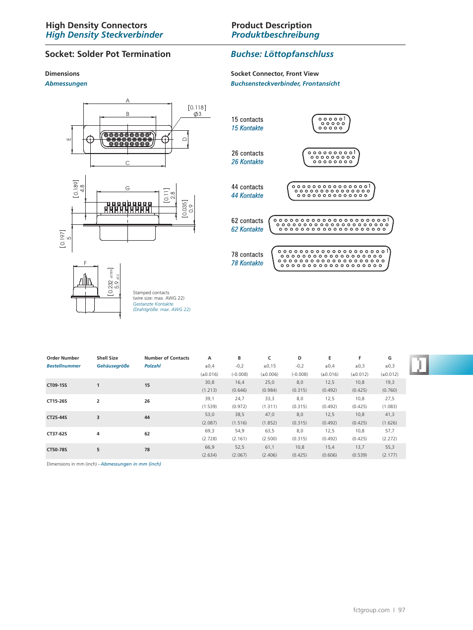 Socket: solder pot termination, Buchse: löttopfanschluss | FMK High Density D-Sub User Manual | Page 3 / 9