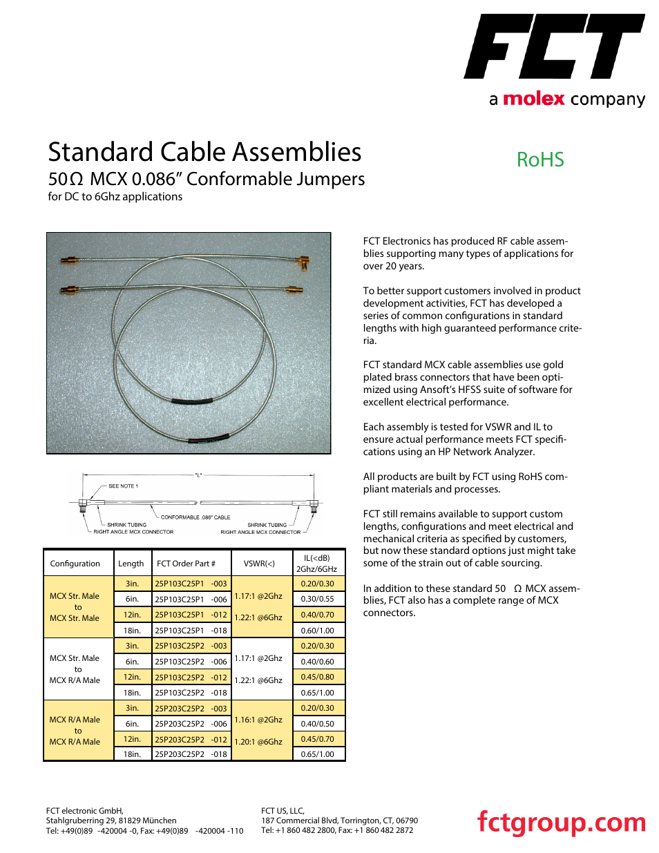 FMK 50Ω MCX 0.086” Conformable Jumpers User Manual | 1 page