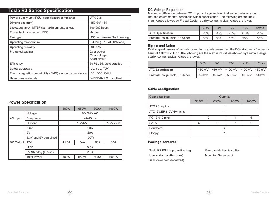 Fractal Design Tesla R2 1000W User Manual | Page 14 / 15