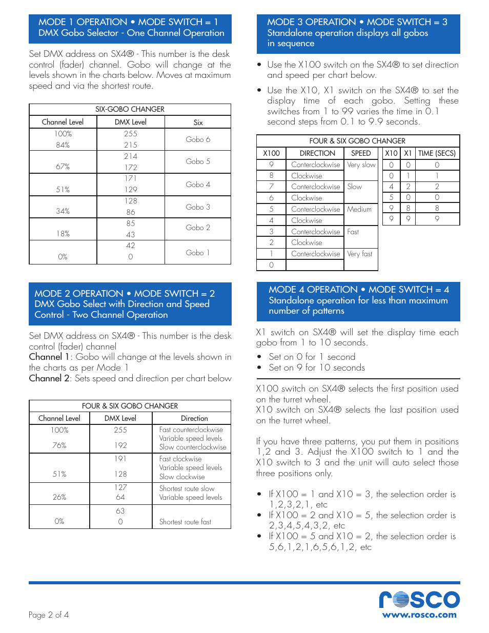 GAM 4 & 6 GOBO TRAY TS6140 User Manual | Page 2 / 4