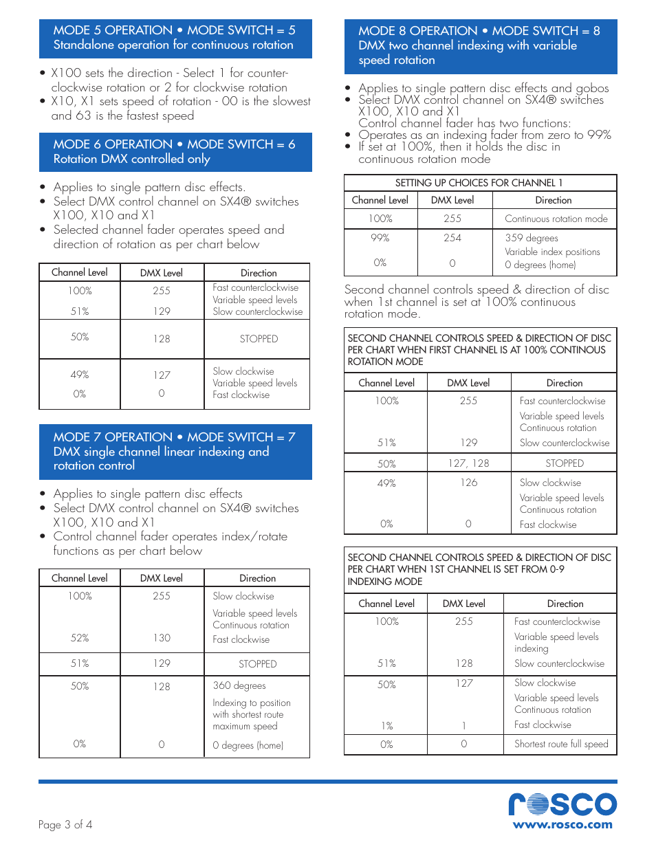 GAM 4 & 6 GOBO TRAY TS6140 User Manual | Page 3 / 4