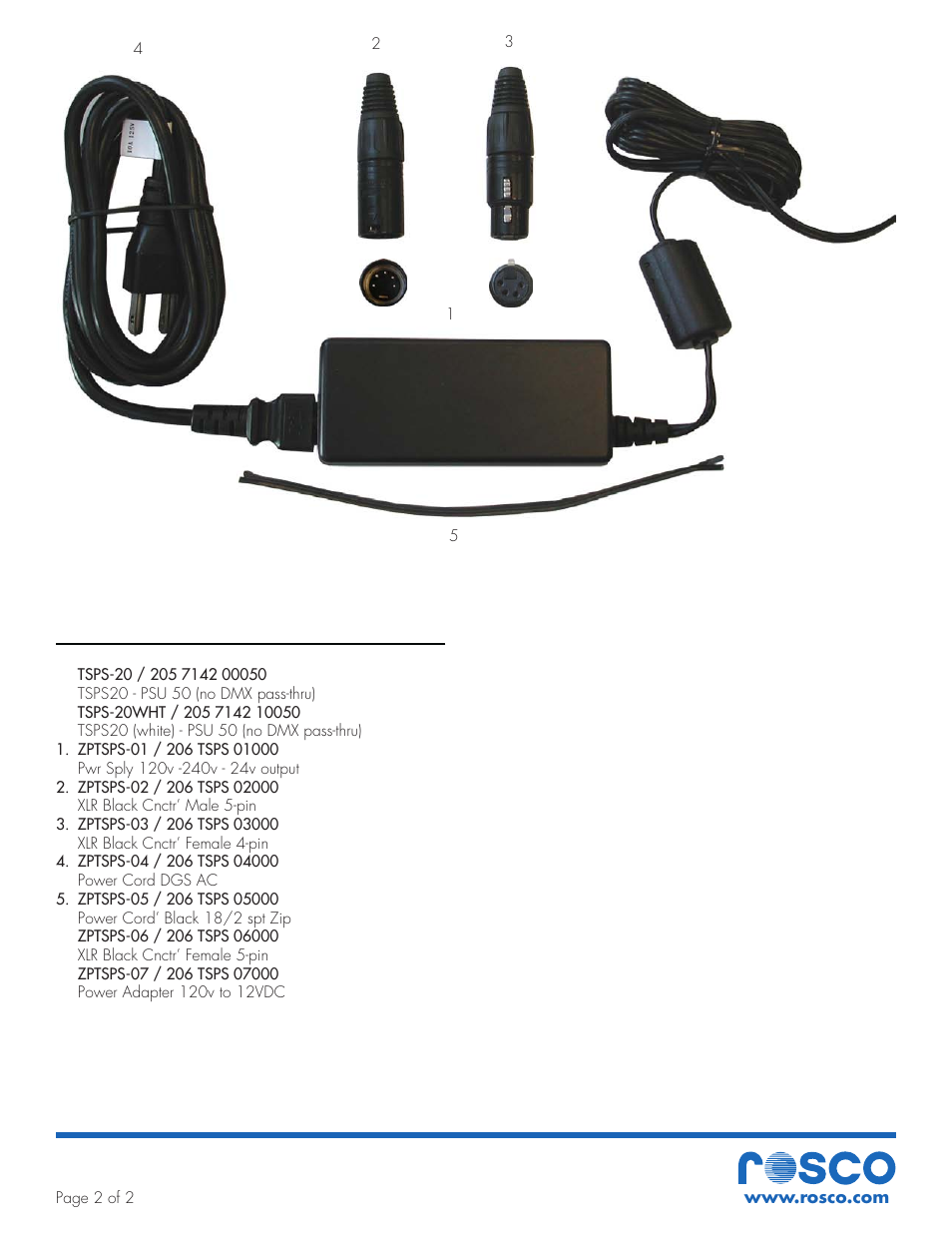 GAM TSPS-20 User Manual | Page 2 / 2