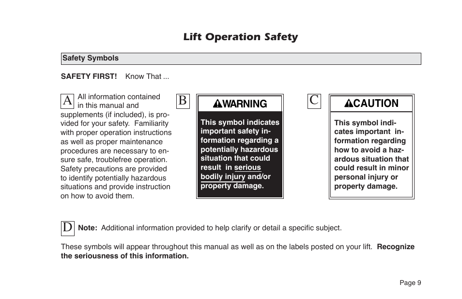 Ca b d | Braun NL955 User Manual | Page 11 / 55