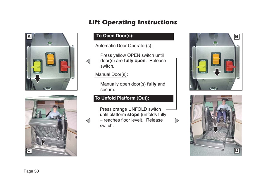 Lift operating instructions | Braun NL955 User Manual | Page 32 / 55