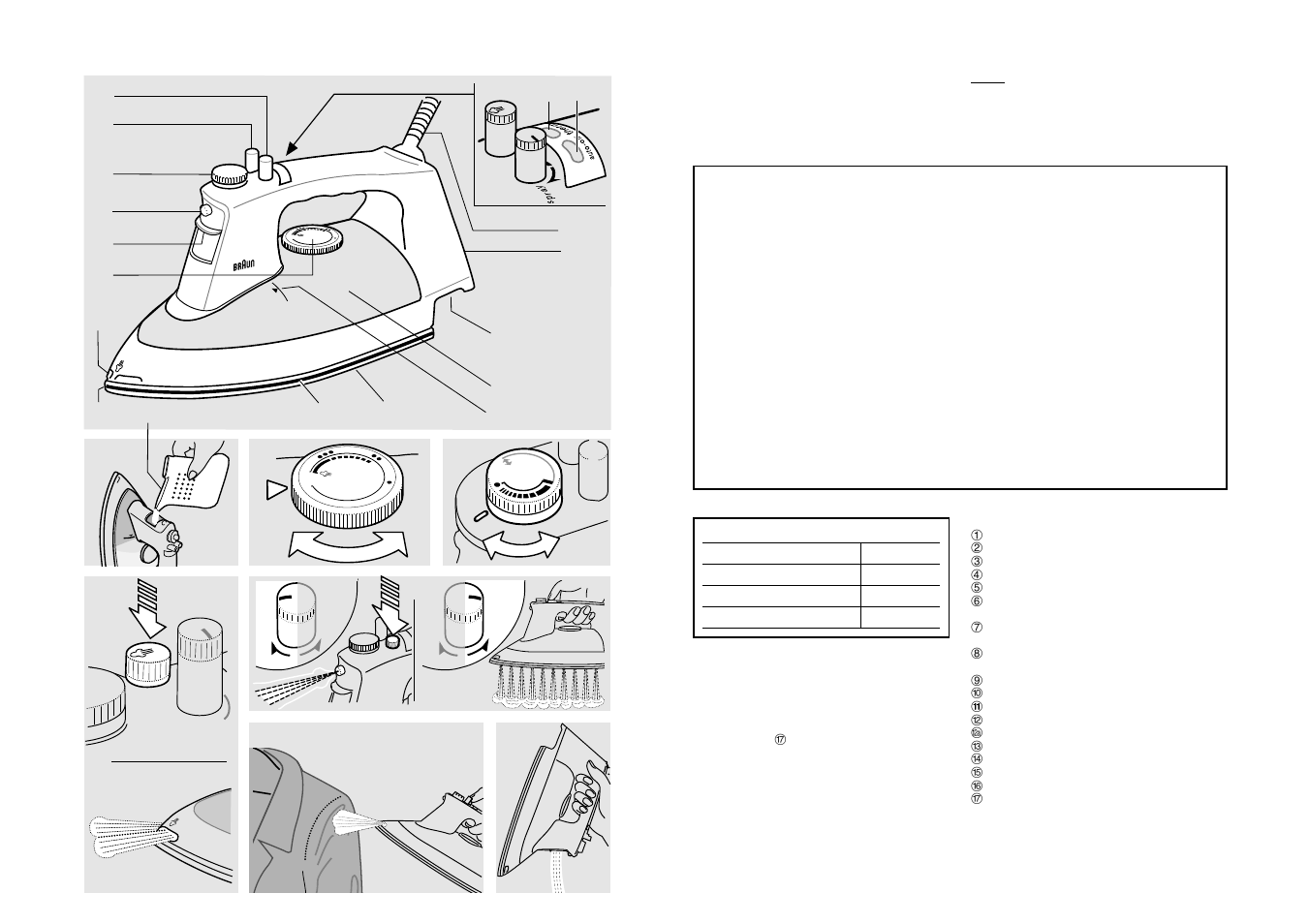 Important safeguards, Table of features for each model, Specifications | Description, Shot | Braun PV 2550 User Manual | Page 2 / 4