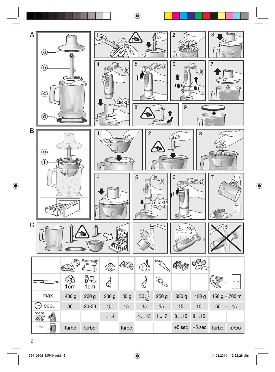 Bc a | Braun 4191 User Manual | Page 2 / 8