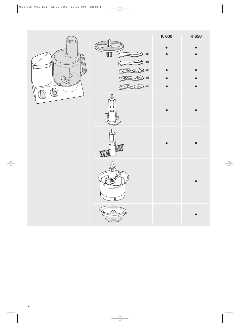 Braun CombiMax 650 User Manual | Page 3 / 95