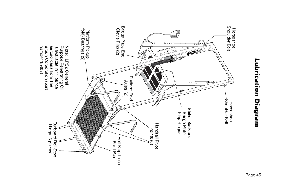 Lubrication diagram | Braun ULTRA SERIES 05 L200UARS User Manual | Page 47 / 51