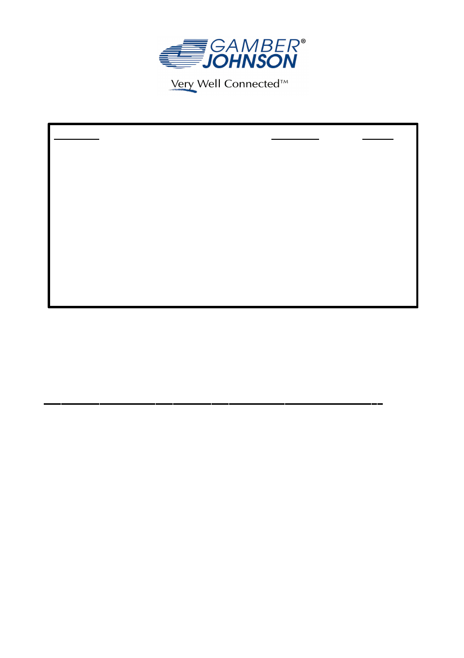 Gamber-Johnson 7160-0421 User Manual | 5 pages