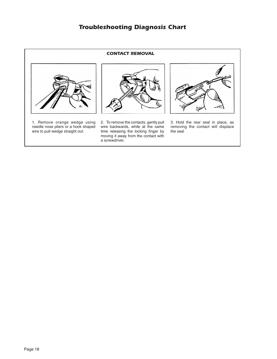 Troubleshooting diagnosis chart | Braun NUVL603C User Manual | Page 20 / 38